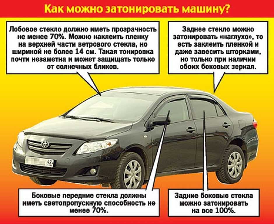 Какую тонировку выбрать: какую выбрать для тонировки авто — статья в автомобильном блоге Тонирование.RU