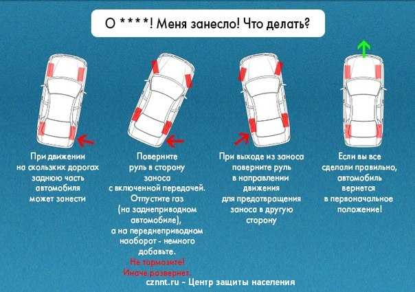 Машину ведет влево причины: Машину тянет вправо. 10 причин почему ведет руль при езде, разгоне, торможении