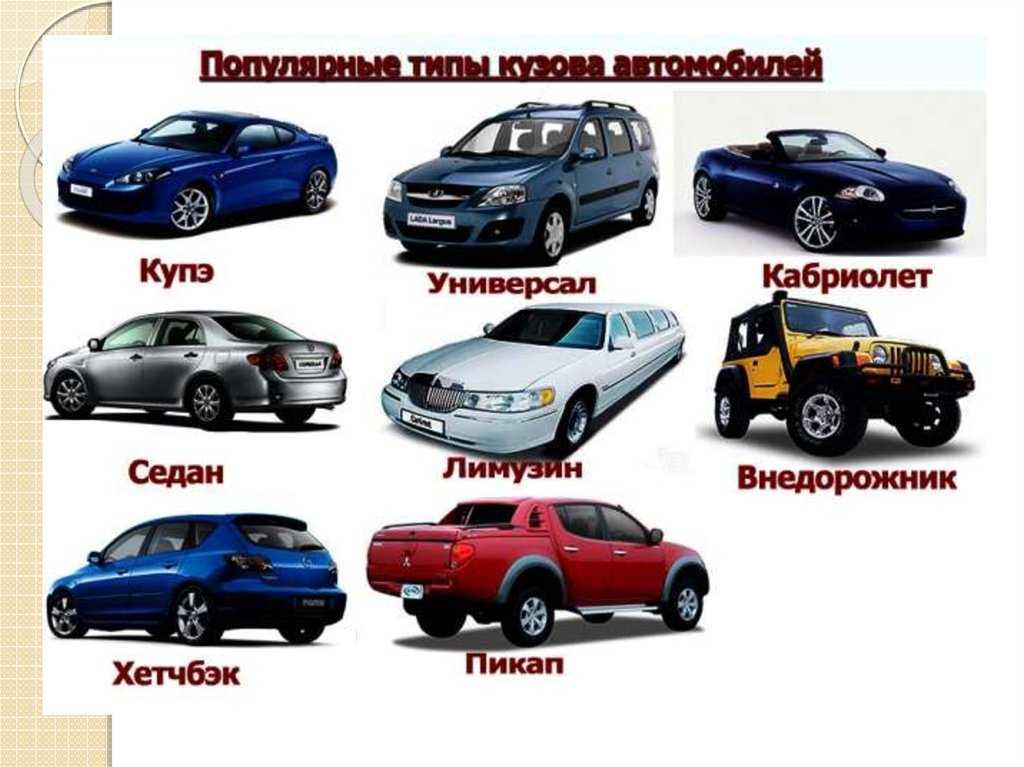 Какие типы кузова автомобиля бывают: Типы кузова авто. Варианты