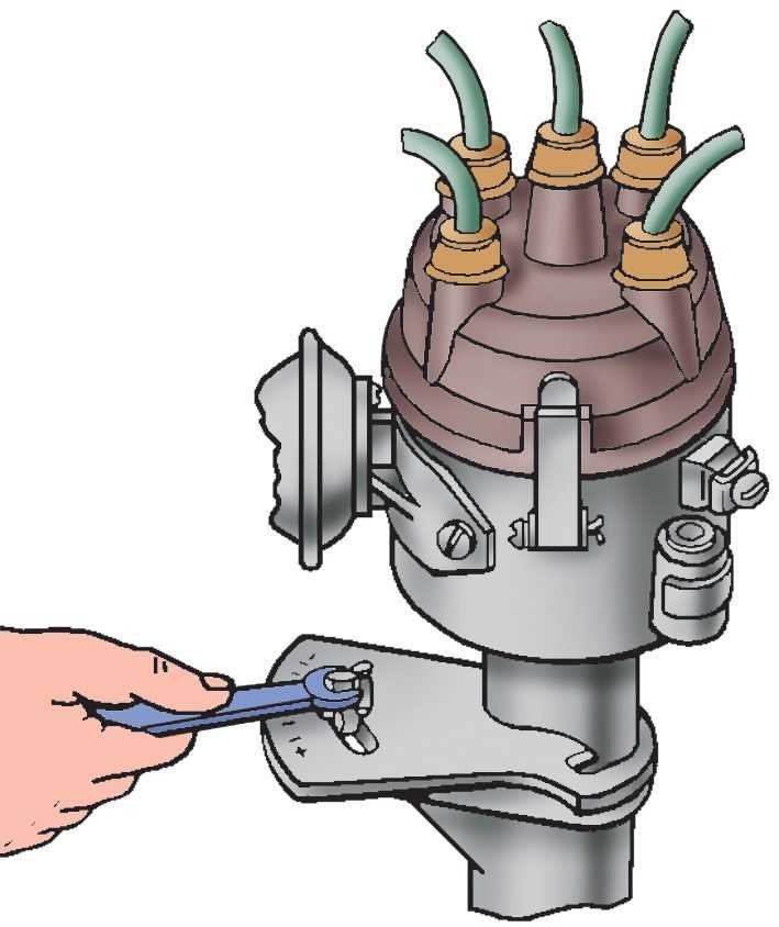 Как определить раннее или позднее зажигание: Раннее или позднее зажигание как определить (признаки раннего и позднего зажигания) как настроить
