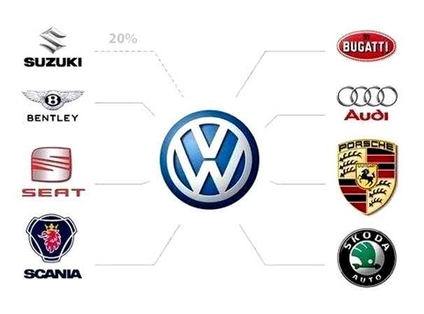 Вольво кому принадлежит бренд: Производитель авто марки «Вольво»: чья машина, история бренда, собственники, где собирают