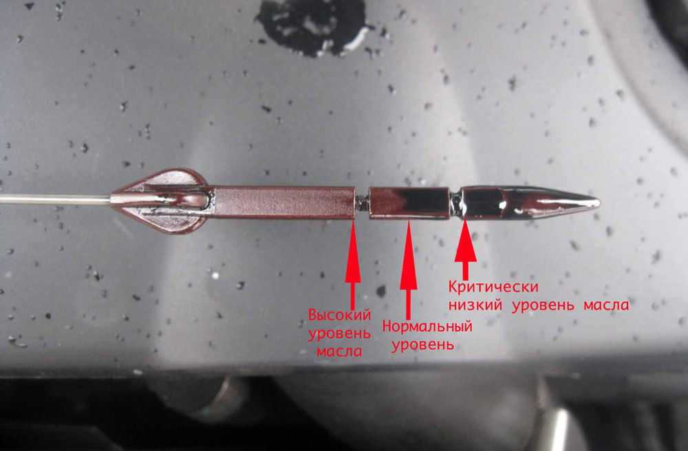 Правильная проверка уровня масла в двигателе: Как проверять уровень масла в двигателе?