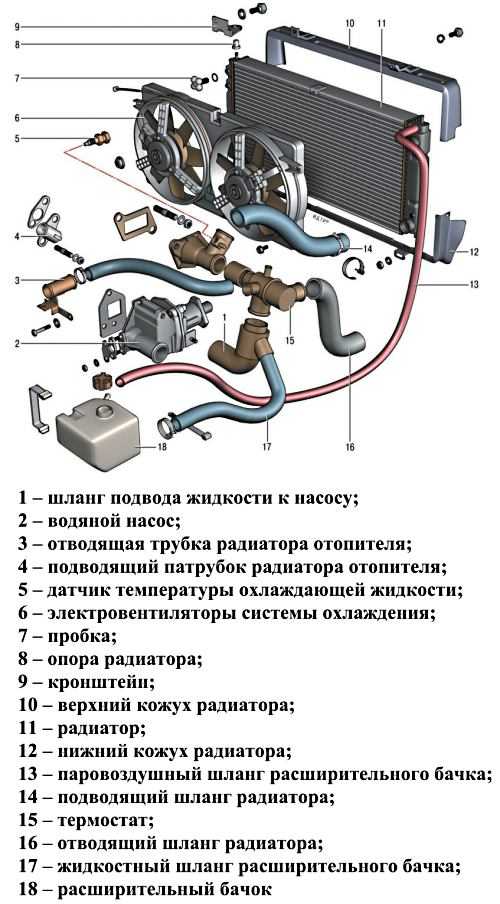 Схема патрубков ваз 2107 инжектор