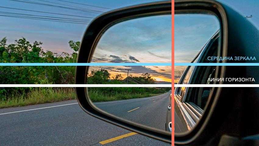 Настройка боковых зеркал автомобиля: регулировка боковых и внутрисалонных зеркал заднего вида автомобиля
