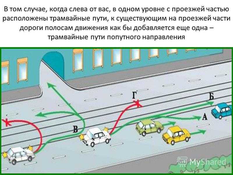 Пдд с трамвайными путями в картинках