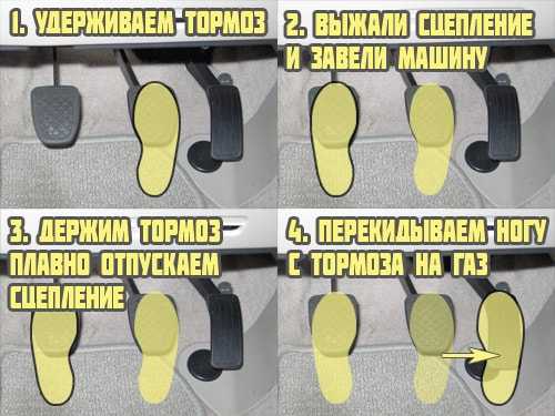 Как не заглохнуть на механике на светофоре: правильное трогание с места на светофоре и в горку без ручника