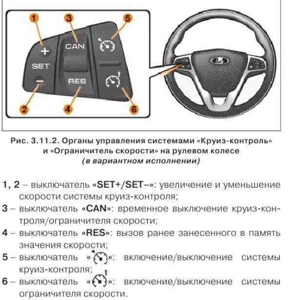 Круиз контроль на механике что это такое: контроль - что это такое? Как правильно пользоваться круиз-контролем в автомобиле