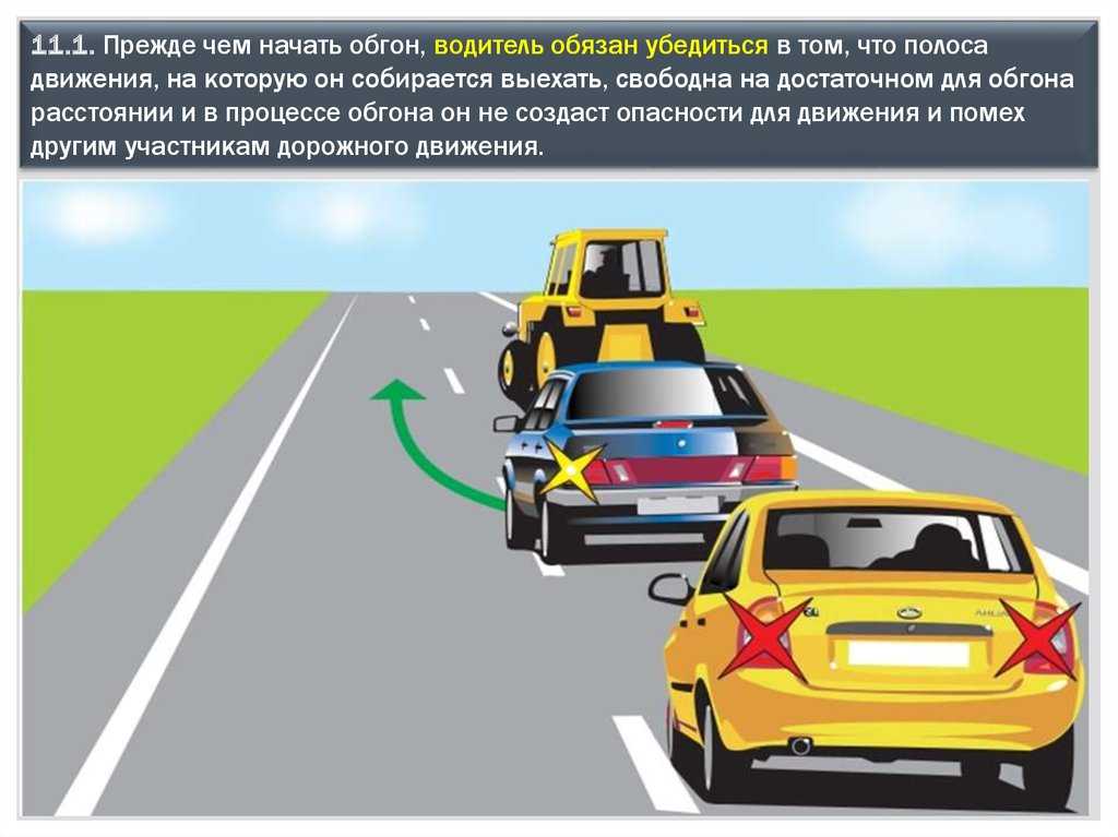 Опережение и обгон в чем разница: Чем опережение отличается от обгона, когда оно запрещено и за что можно получить штраф