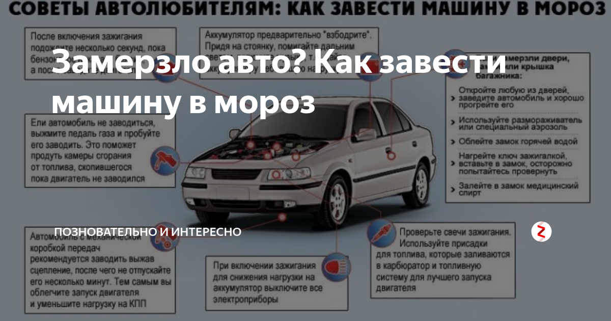 Как заводить машину на автомате в мороз: Как завести машину в мороз. Холодный пуск с АКПП, инжектором, стартером | SUPROTEC