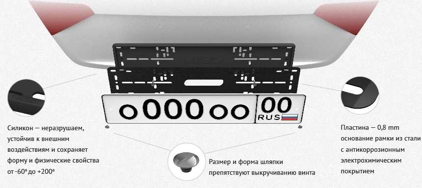 Как вставить номер в рамку на машине: Инструкция по установке номерного знака 🦈 avtoshark.com