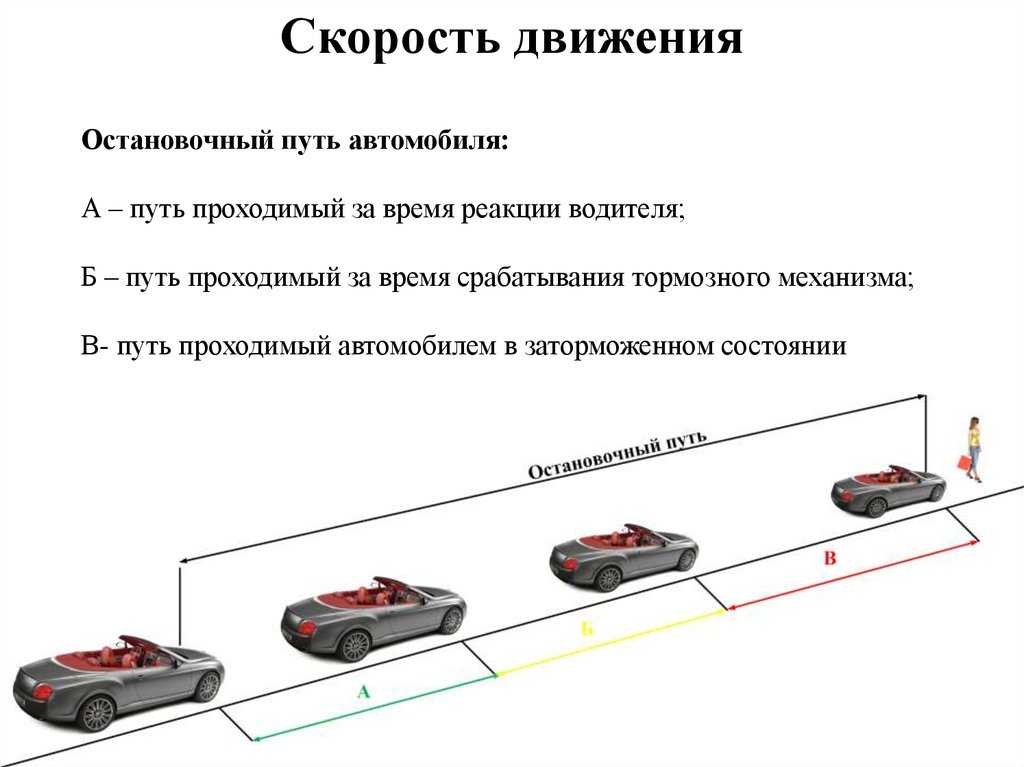 Особенности вождения дизельного легкового автомобиля