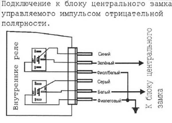 Как подсоединить сигнализацию к центральному замку: Страница не найдена — Защита автомобиля