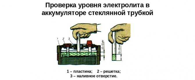 Чем проверяют плотность аккумулятора: Как проверить плотность аккумулятора