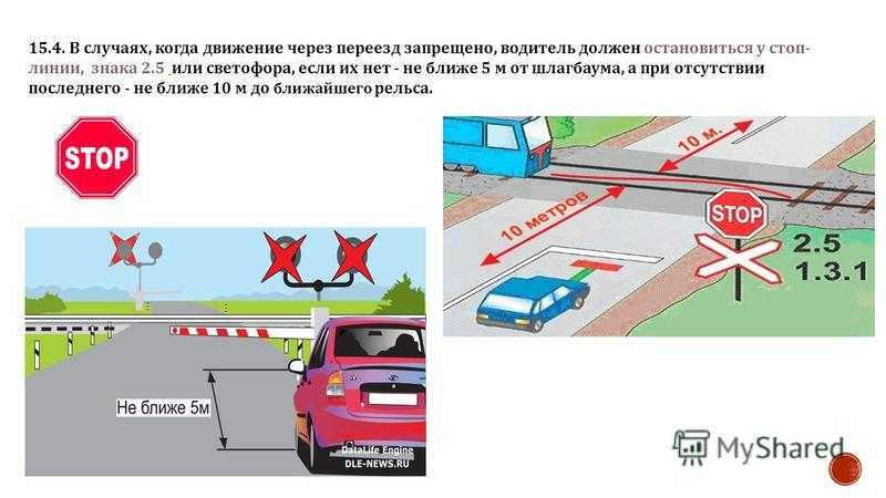 Обгон справа запрещен: Опережение автомобиля справа в одной полосе - Оренбург