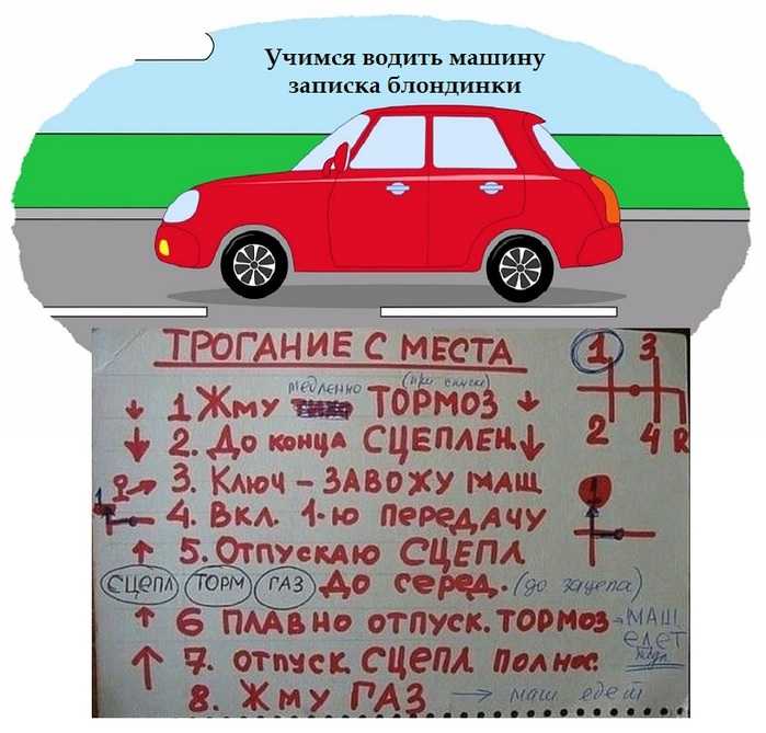 Советы начинающим водителям на механике: Советы начинающим водителям на механике