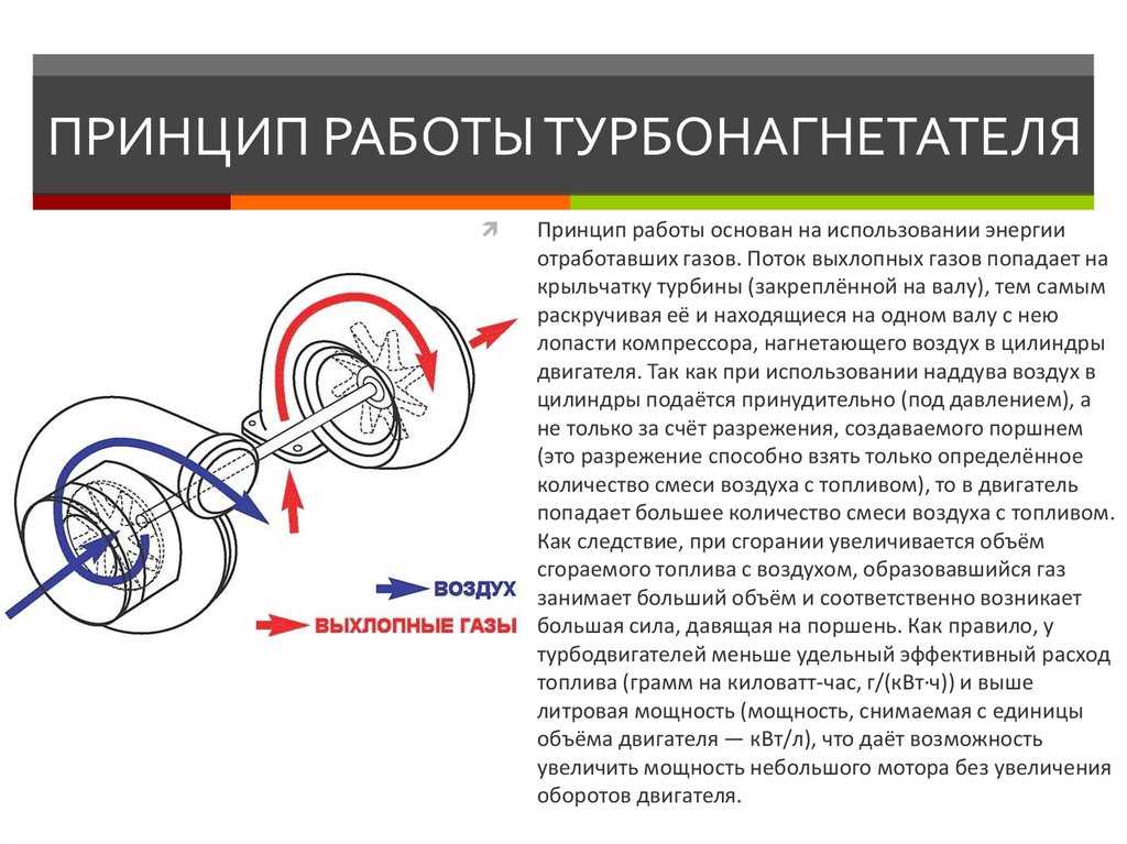 Как правильно ездить на дизеле с турбиной: Так ли страшна турбина? Как правильно ездить с турбомотором и сколько может стоить ремонт