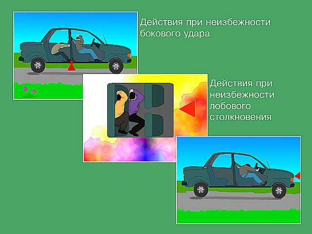 Модель поведения при автомобильной аварии