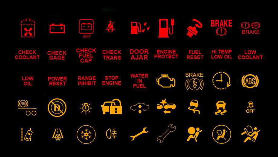 Значки на приборной панели тойота: Toyota обозначения значков на приборной панели