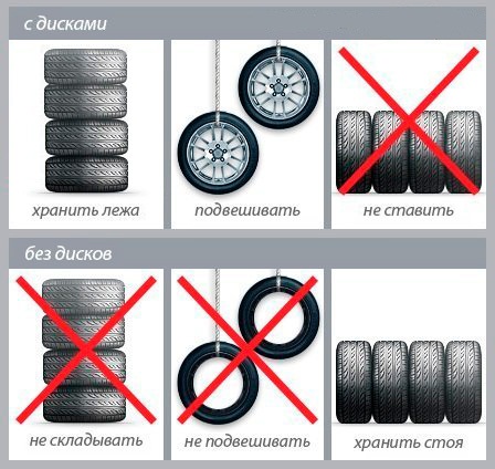 Как хранить зимние шины без дисков: ТрансТехСервис (ТТС): автосалоны в Казани, Ижевске, Чебоксарах и в других городах
