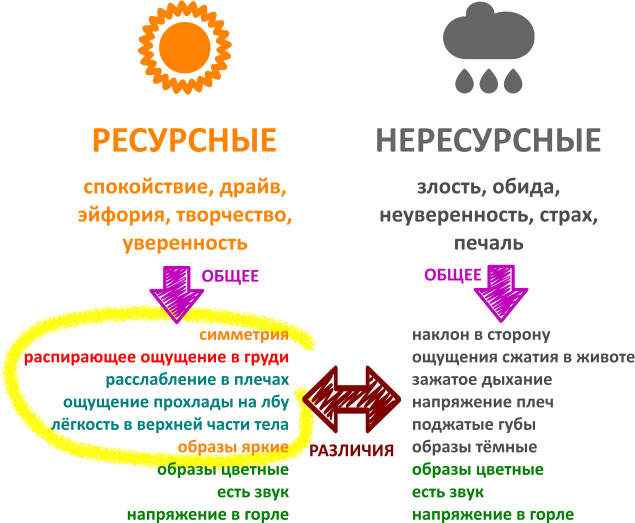 Что значит трейдын: Что такое Трейд-ин при покупке автомобиля: что значит, условия Trade-In