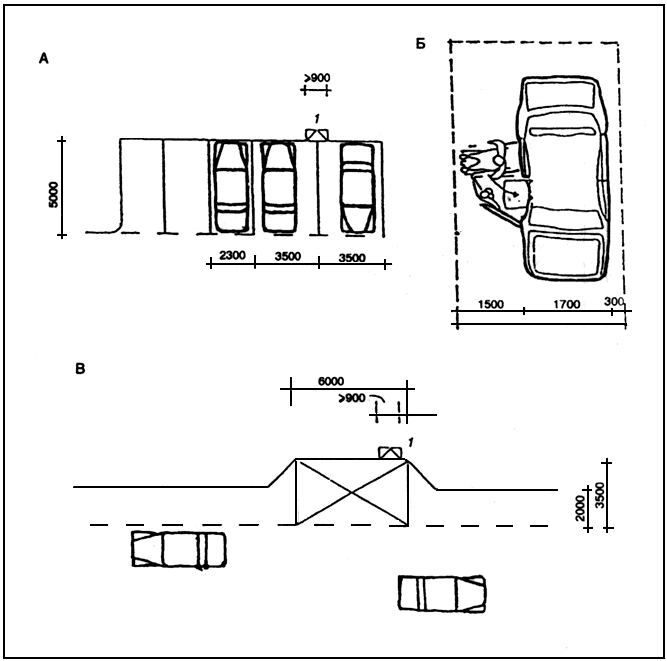 Габариты парковочного места для инвалидов: NormaCS ~ Ответы экспертов ~ Габариты и разметка парковочных мест для маломобильных групп населения
