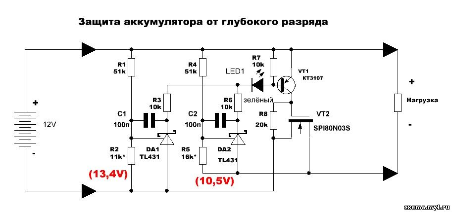 Восстановление автомобильного аккумулятора после глубокого разряда: Как реанимировать аккумулятор автомобиля после глубокой разрядки