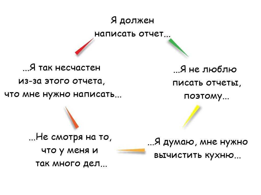 Трыдын что это: Что такое трейд-ин, в чем его преимущества и недостатки, и какие бывают подводные камни