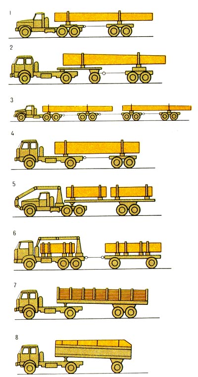 Допустимые габариты перевозимого груза: Допустимые габариты перевозимого груза: высота, ширина