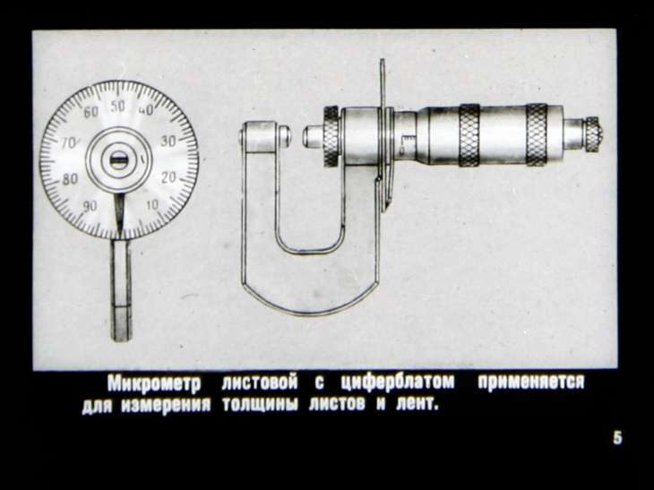 Микрометр для измерения толщины краски: Микрометры для измерения толщины краски купить в интернет магазине 👍
