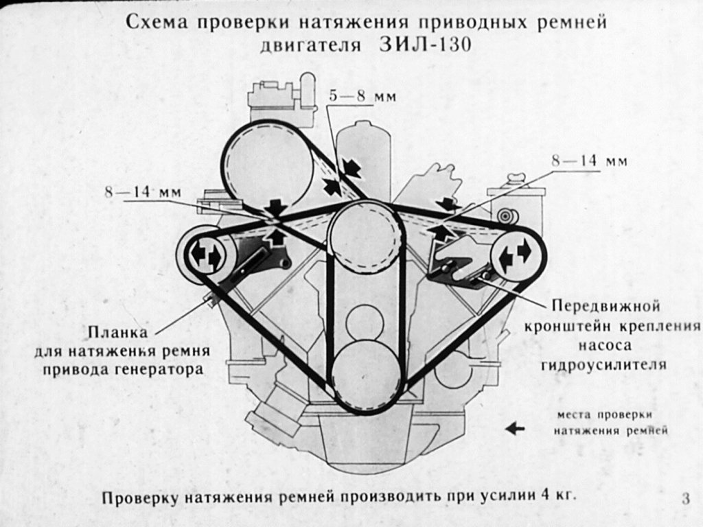 Регулировка ремня генератора: Проверка и замена ремня генератора Lada Priora — журнал За рулем