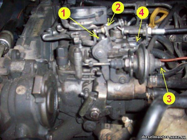 Вибрация дизельного двигателя на холостом ходу причины: Причины вибрации двигателя на холостых оборотах