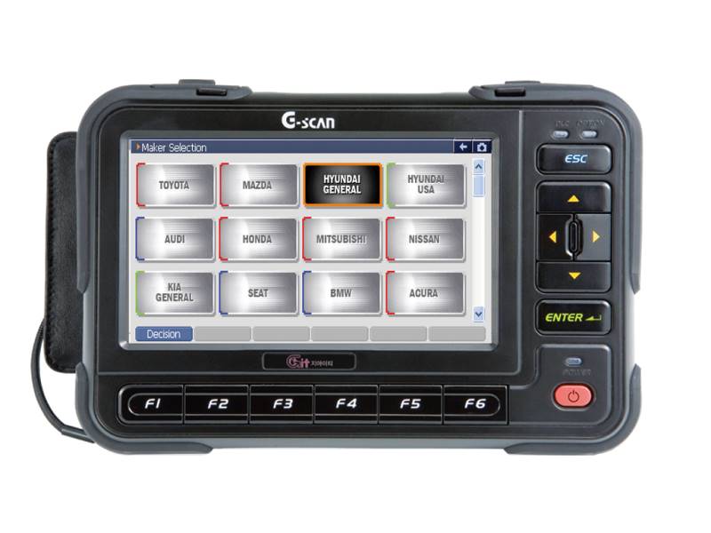 Car scaner. G-scan 1. Gscan. Scan2net. Dolr scan.