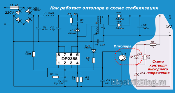 Как работает оптрон: Оптроны. Виды и устройство. Работа и применение. Особенности