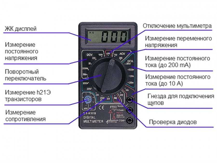 Как пользоваться мотор тестером: Диагностика Мотор-Тестером - Чтение осциллограмм