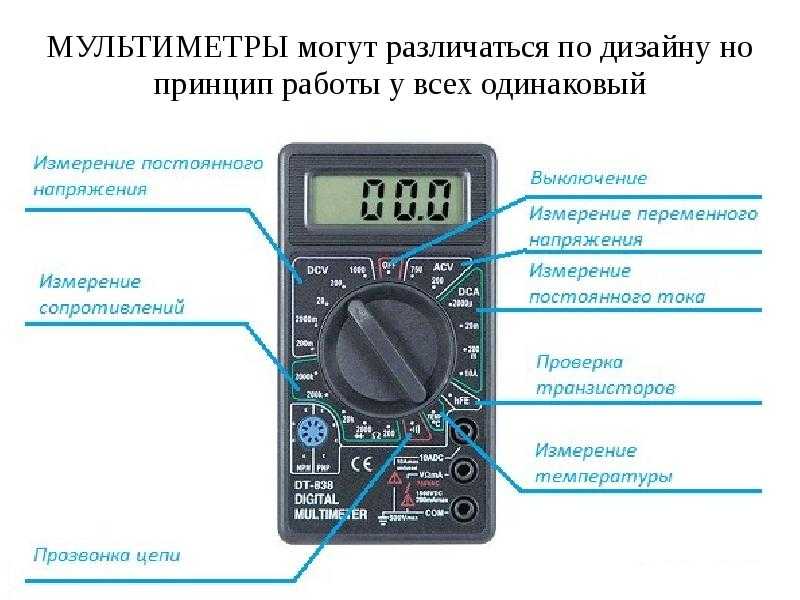 Как работать тестером: Как пользоваться мультиметром: фото, видео, инструкции