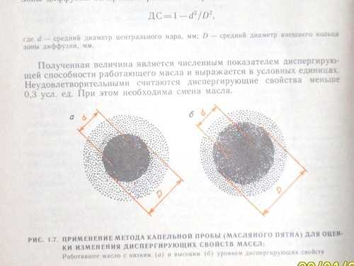 Как проверить масло в двигателе на пригодность: Как проверить уровень и долить масло в двигатель автомобиля? Автоблог Авилон