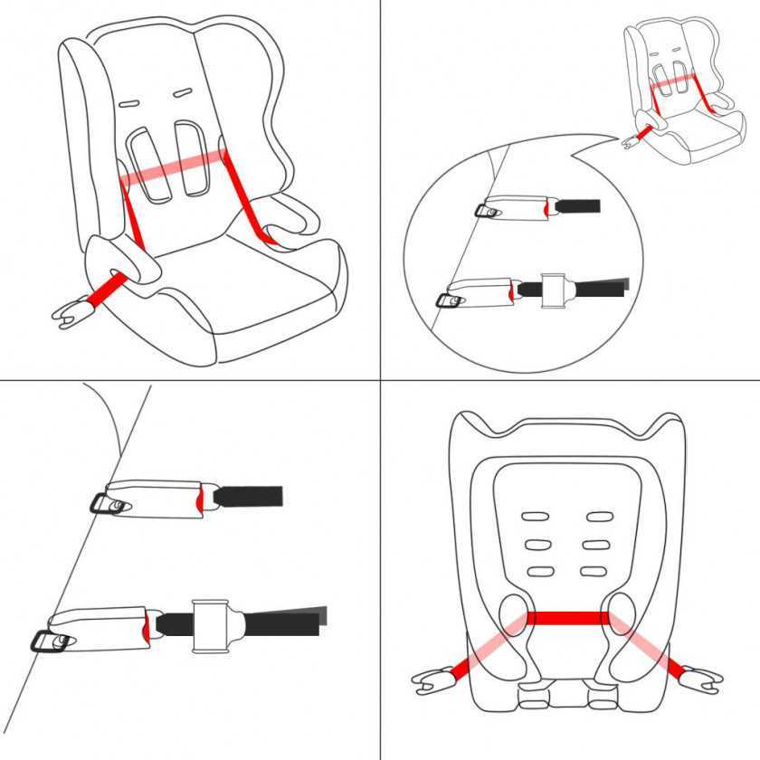 Как закрепить детское кресло: Как установить автокресло в машину, как правильно устанавливать детское автокресло