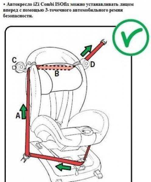 Как прицепить детское кресло: Как установить автокресло в машину, как правильно устанавливать детское автокресло