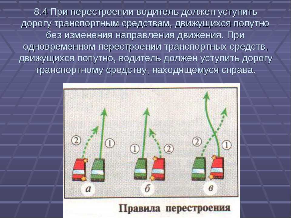 Сужение дороги справа кто должен уступить: Сужение дороги: кто должен уступать