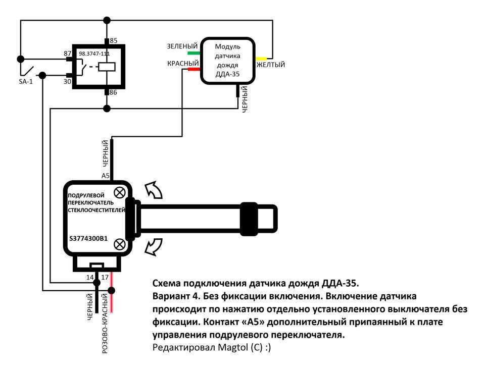 Для чего нужен датчик дождя в автомобиле: что такое, как выбрать и установить, где находится?