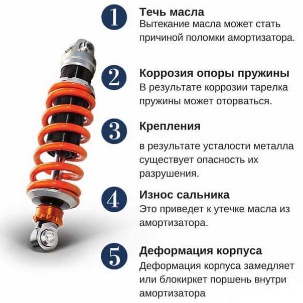 Как проверить стойку амортизатора: 5 способов проверить амортизаторы автомобиля - Блог