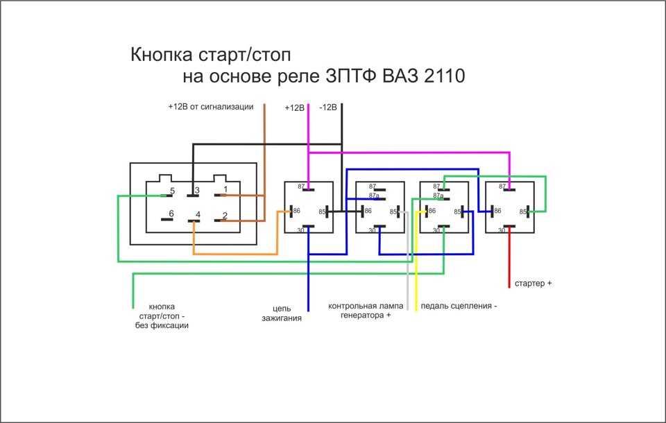 Как установить кнопку старт стоп на автомобиль: Установка кнопки Старт-Стоп на автомобиль