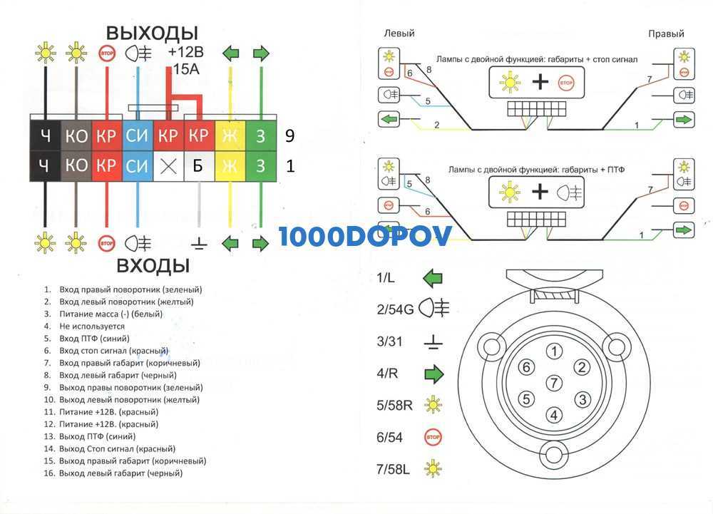 Схема розетки фаркопа: виды разъемов и схема подключения электрики прицепа к автомобилю
