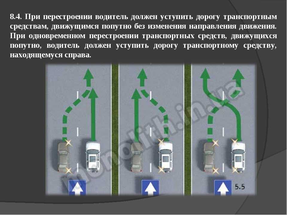 Как правильно перестраиваться на дороге новичкам: Вождение для «чайников»: учимся правильно перестраиваться