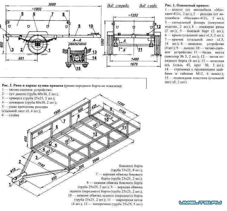 Размеры прицепа для легкового автомобиля: Размеры прицепа для легкового автомобиля: вес, длина и ширина