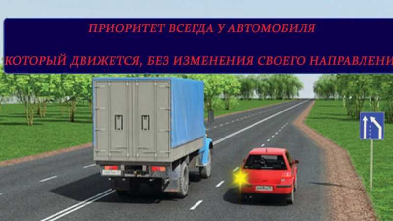 При сужении дороги кто должен уступить: Сужение дороги: кто должен уступать