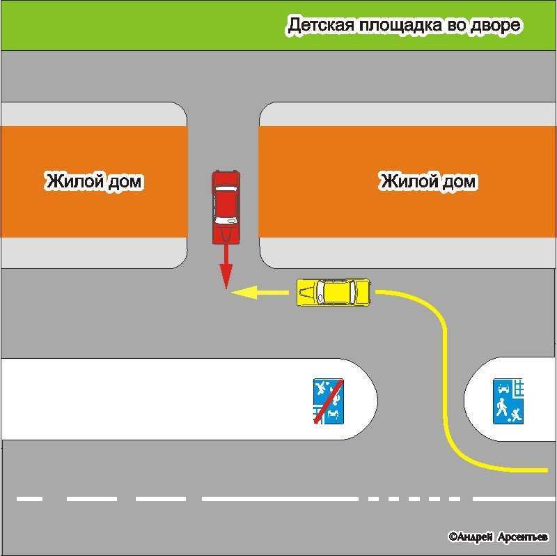 Общие правила разъезда во дворах: как не получить штраф автомобилисту :: Autonews