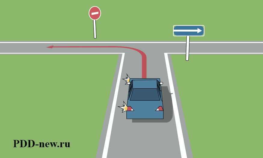 Кто уступает дорогу при выезде из двора: купить, продать и обменять машину