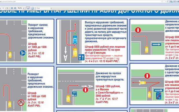 Куда скинуть видео о нарушении пдд: В ГИБДД рассказали, как правильно жаловаться на нарушителей — журнал За рулем