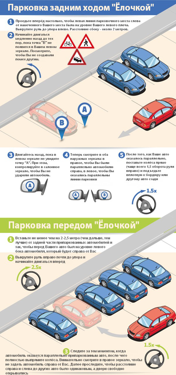 Как выехать с параллельной парковки: Как правильно выехать с параллельной парковки. Основы правильной и грамотной парковки. Самые распространённые ошибки